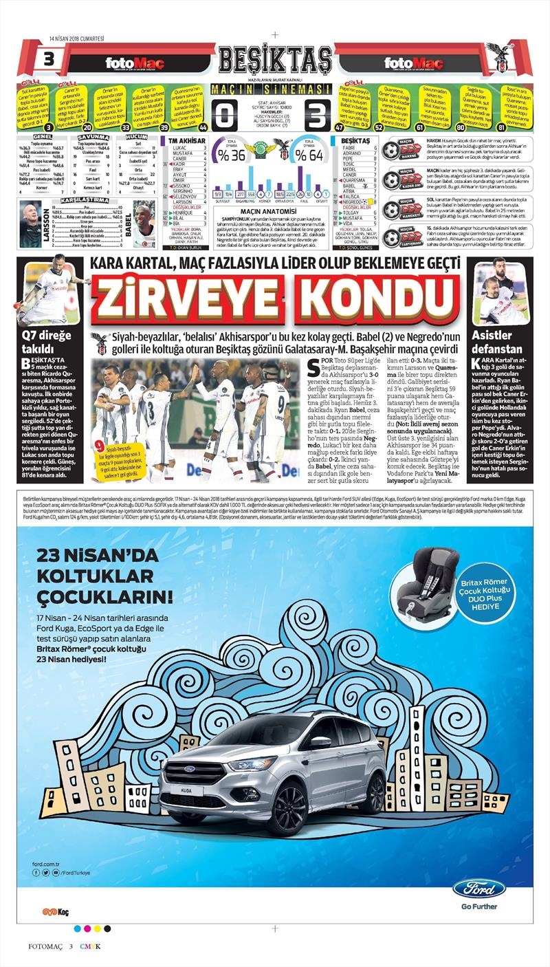 14 Nisan 2018 | Gazetelerin Beşiktaş Manşetleri - Görsel 10