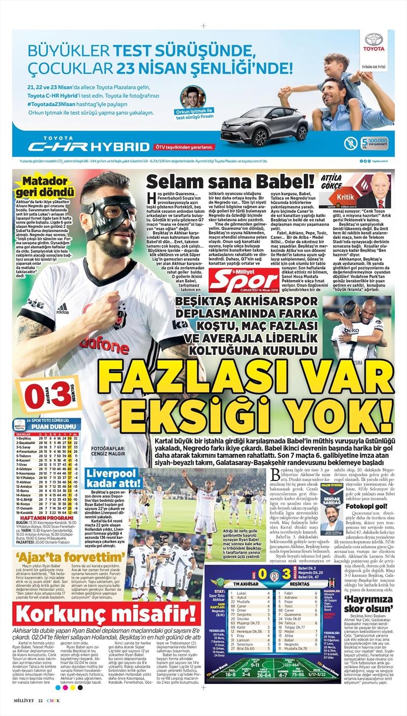 14 Nisan 2018 | Gazetelerin Beşiktaş Manşetleri - Görsel 14