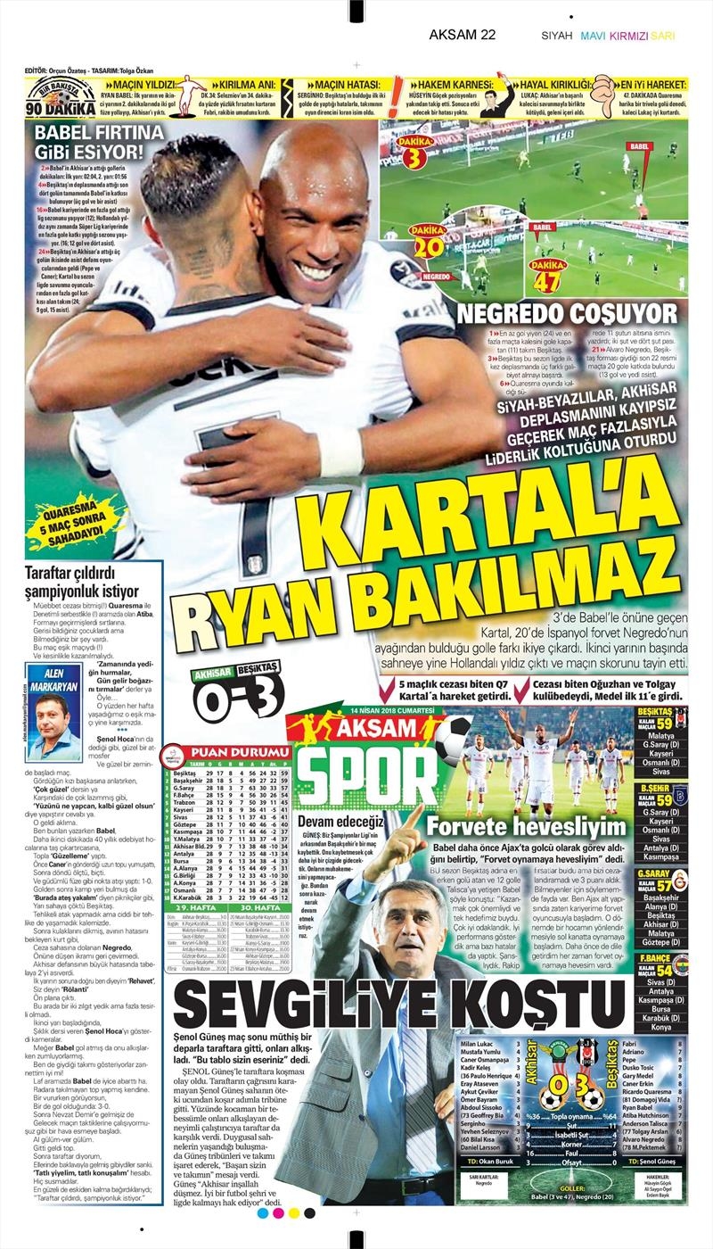 14 Nisan 2018 | Gazetelerin Beşiktaş Manşetleri - Görsel 16