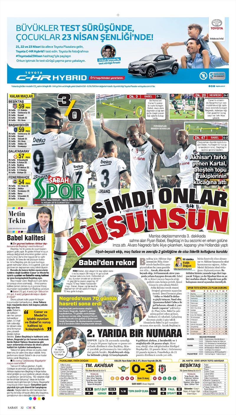 14 Nisan 2018 | Gazetelerin Beşiktaş Manşetleri - Görsel 20