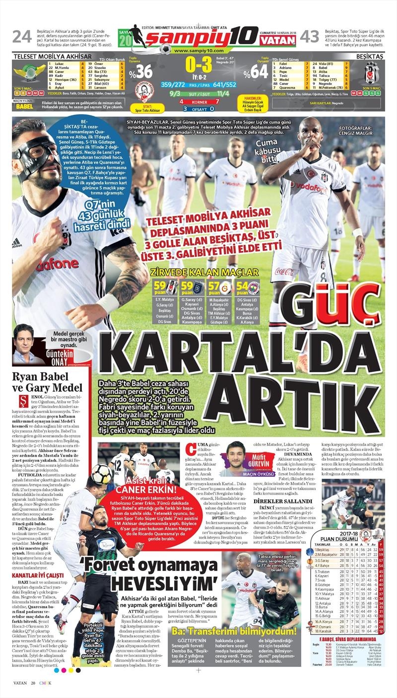 14 Nisan 2018 | Gazetelerin Beşiktaş Manşetleri - Görsel 21
