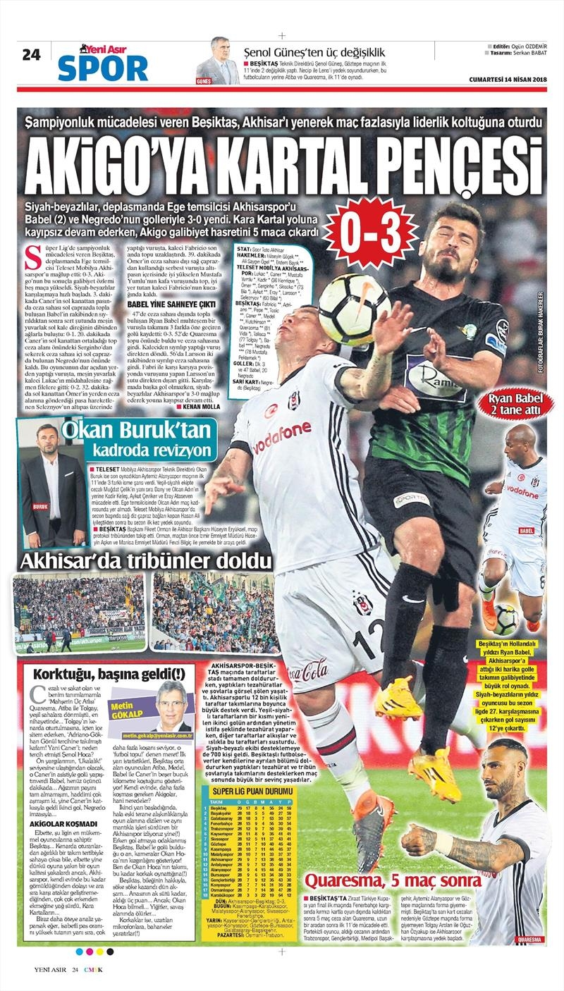 14 Nisan 2018 | Gazetelerin Beşiktaş Manşetleri - Görsel 22