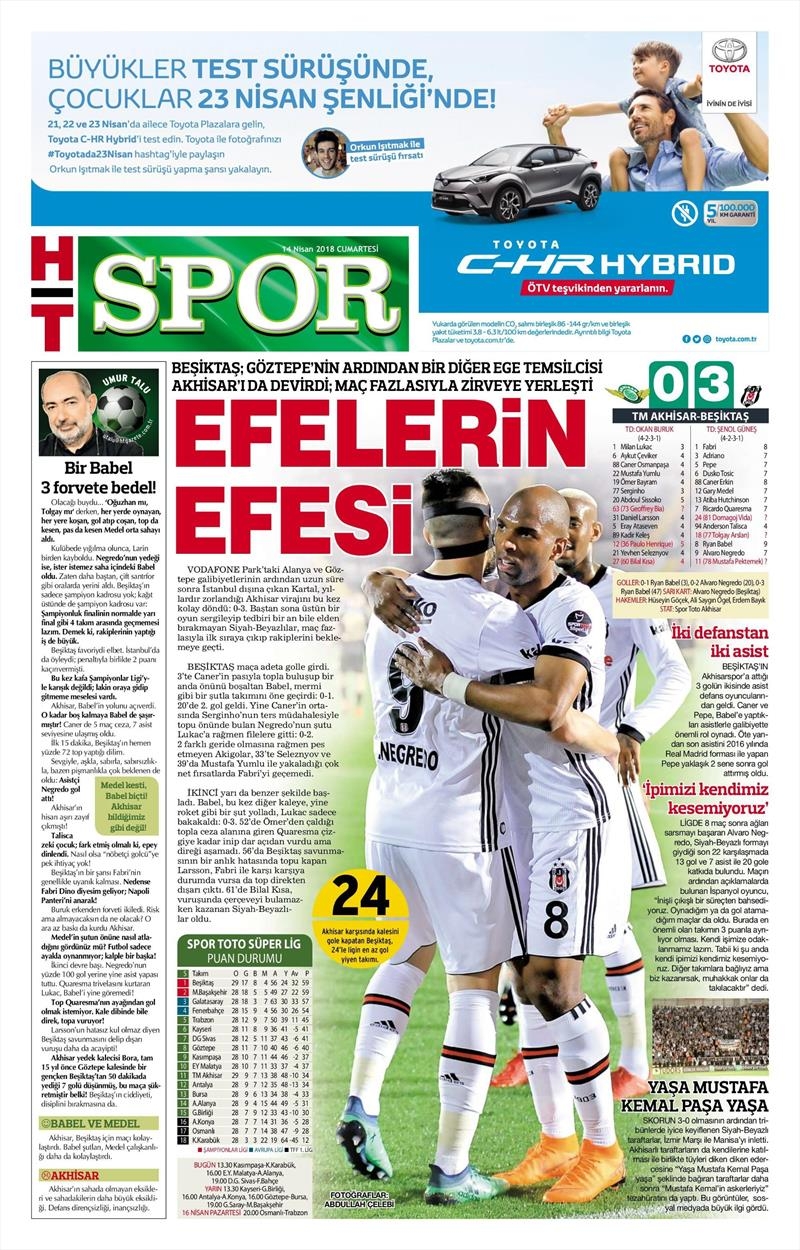 14 Nisan 2018 | Gazetelerin Beşiktaş Manşetleri - Görsel 4