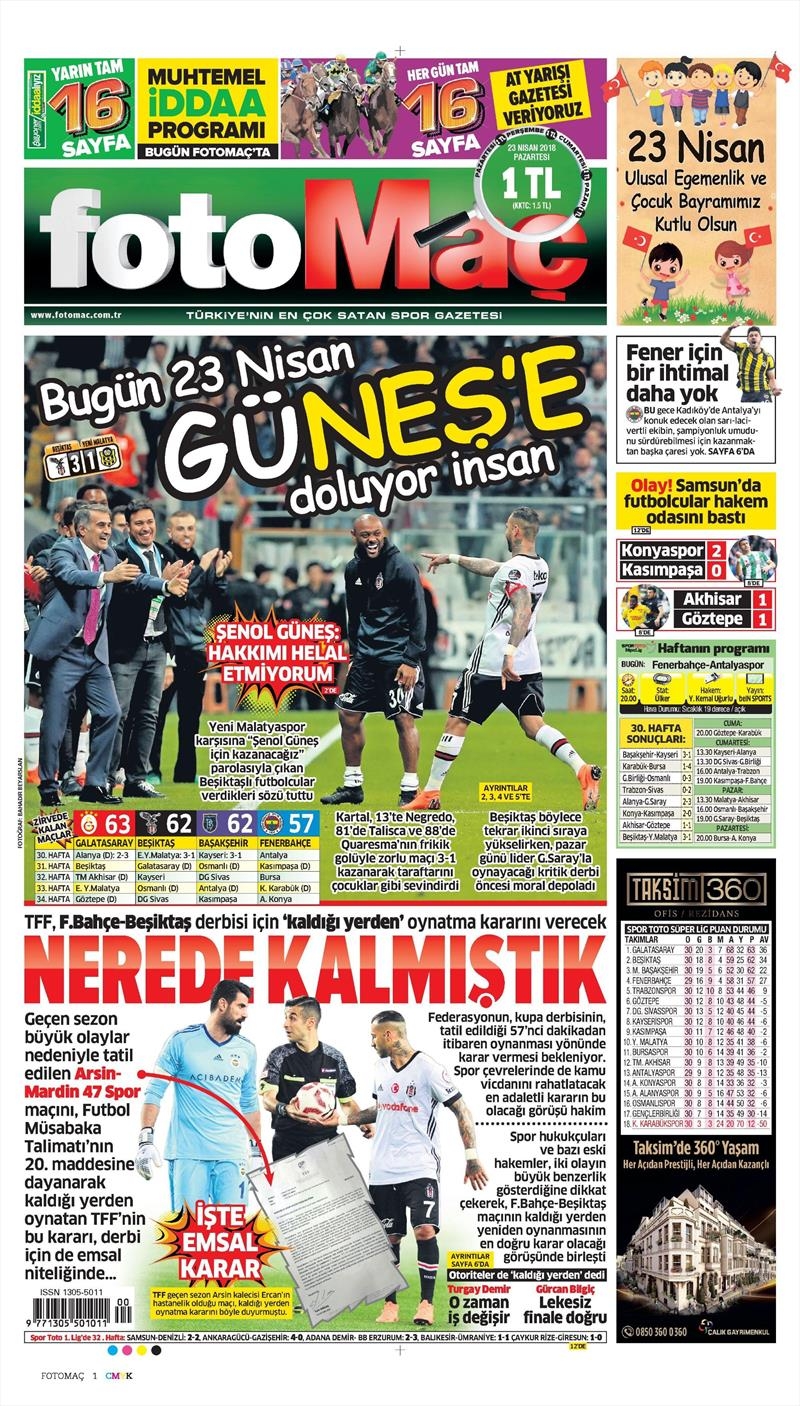 23 Nisan 2018 | Gazetelerin Beşiktaş Manşetleri - Görsel 10