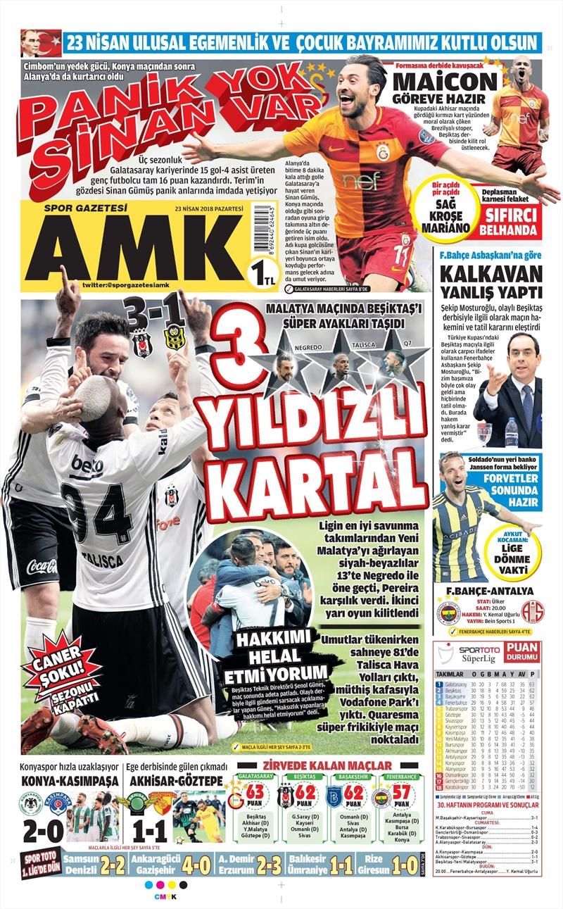 23 Nisan 2018 | Gazetelerin Beşiktaş Manşetleri - Görsel 16