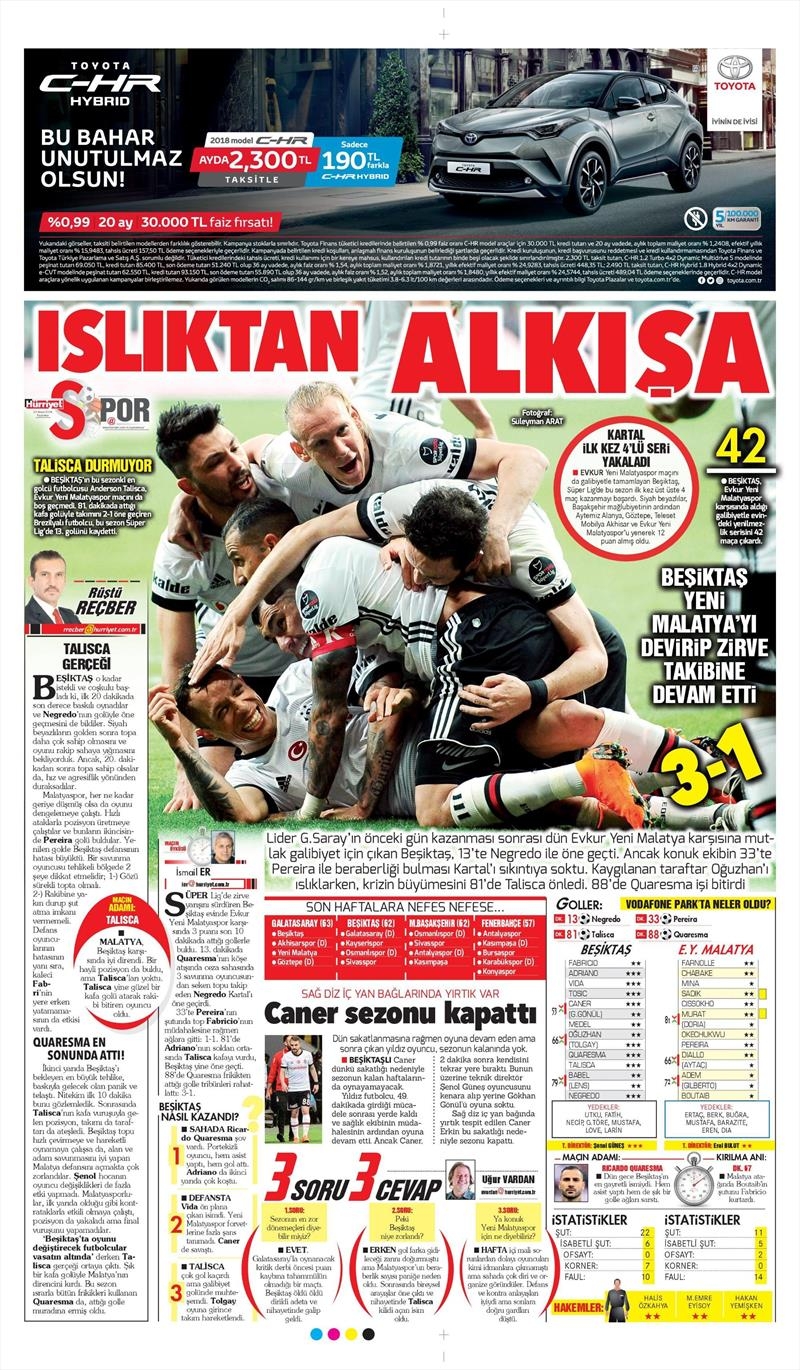 23 Nisan 2018 | Gazetelerin Beşiktaş Manşetleri - Görsel 19