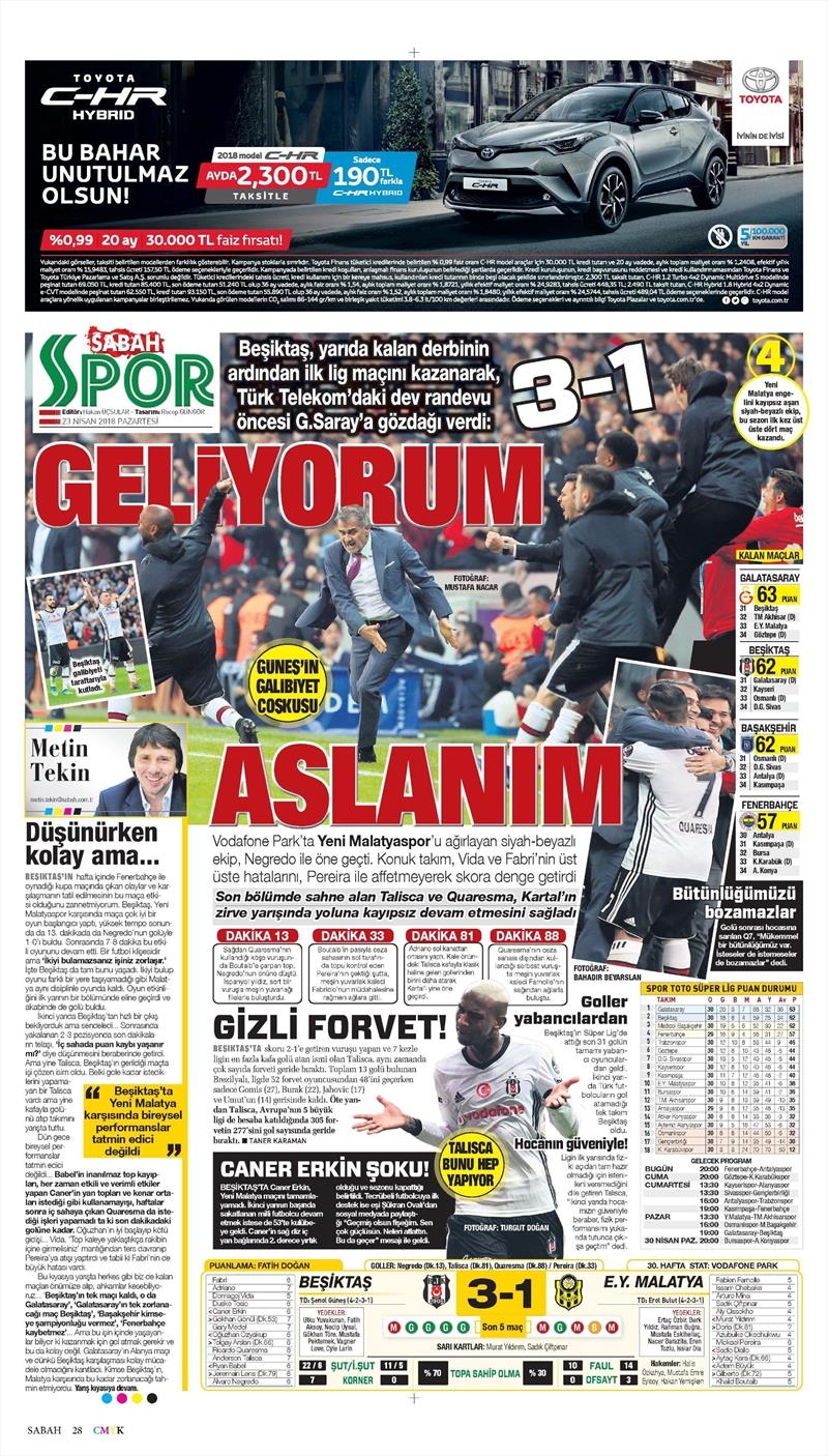23 Nisan 2018 | Gazetelerin Beşiktaş Manşetleri - Görsel 22