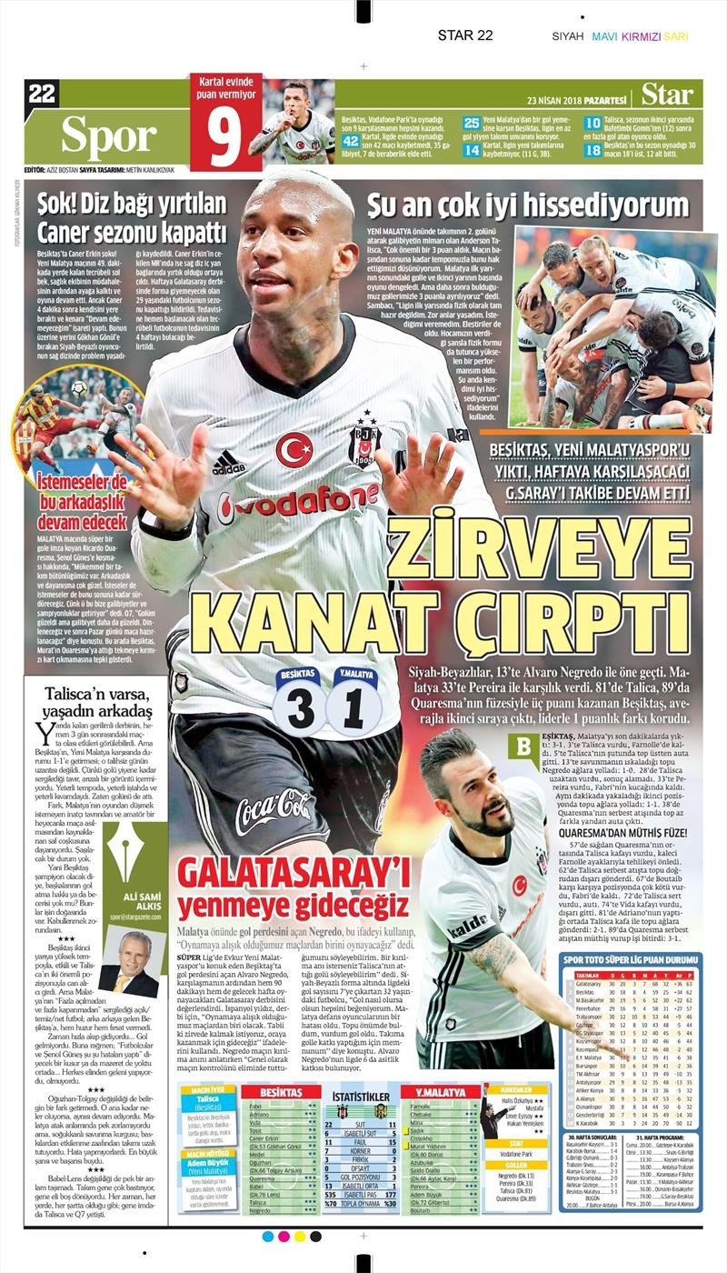 23 Nisan 2018 | Gazetelerin Beşiktaş Manşetleri - Görsel 23