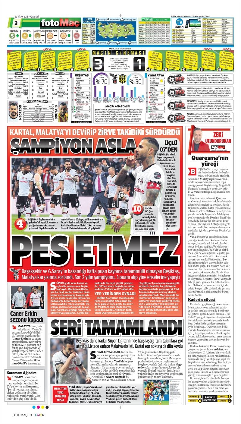 23 Nisan 2018 | Gazetelerin Beşiktaş Manşetleri - Görsel 27