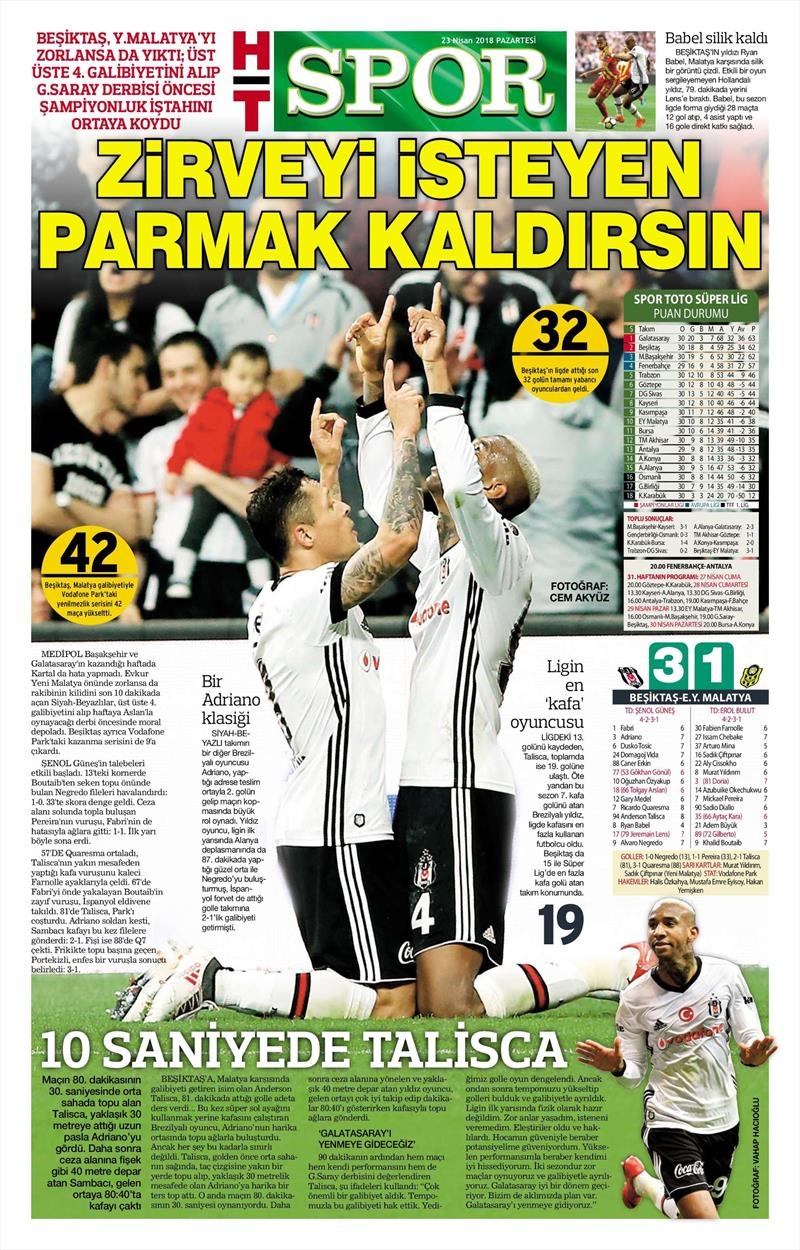 23 Nisan 2018 | Gazetelerin Beşiktaş Manşetleri - Görsel 4