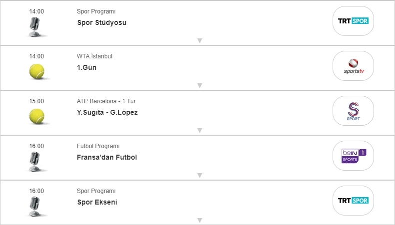 Tv'de bugün ne var? - Görsel 2