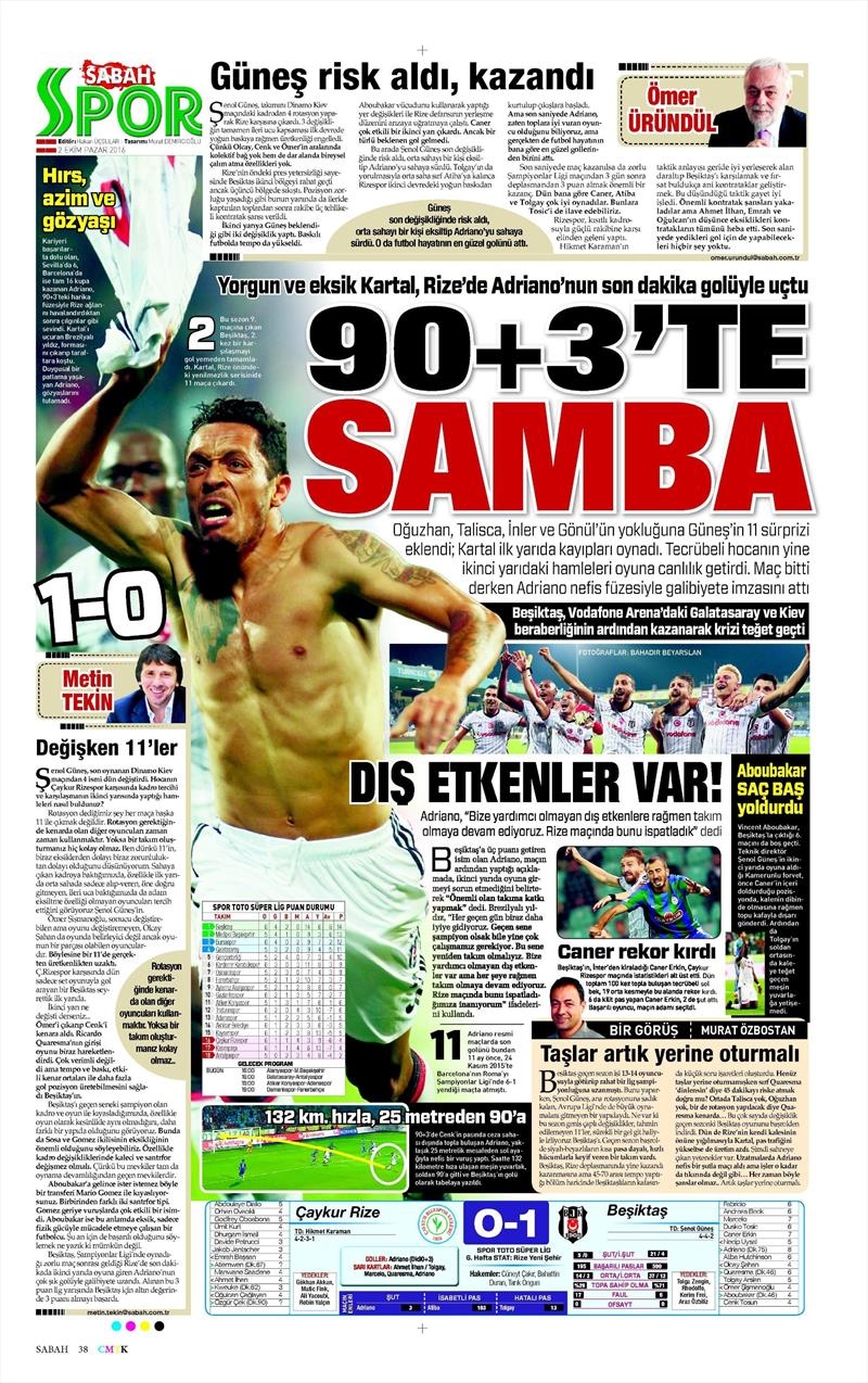 2 Ekim 2016 | Beşiktaş sayfaları - Görsel 17
