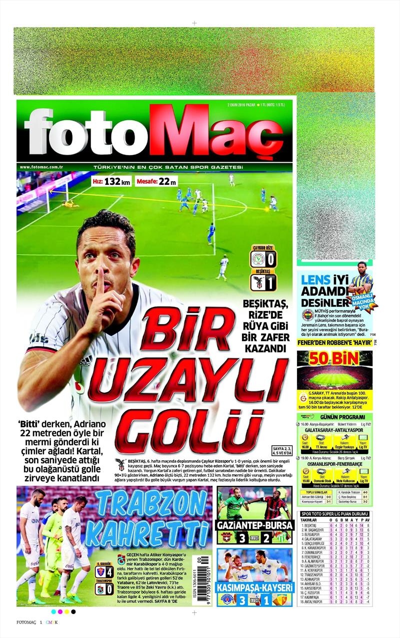 2 Ekim 2016 | Beşiktaş sayfaları - Görsel 5