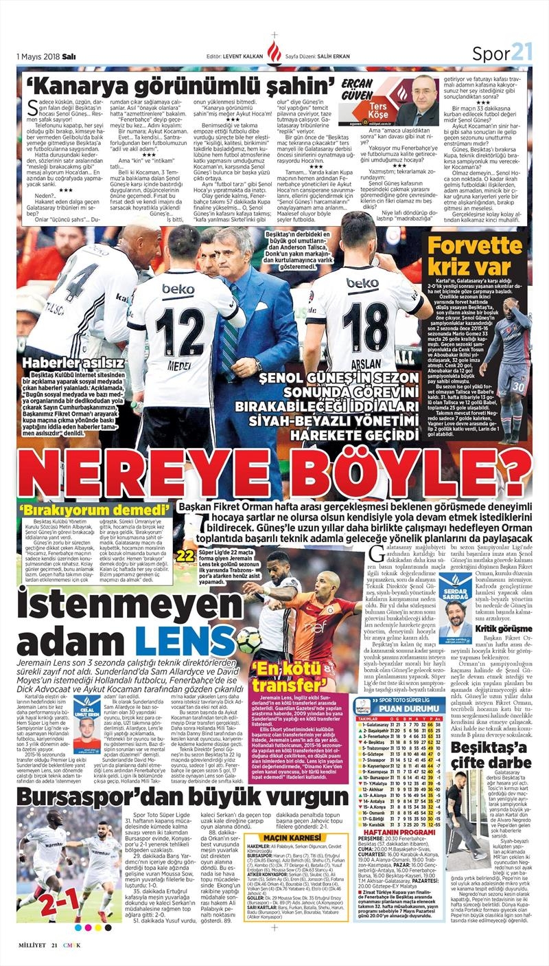 1 Mayıs 2018 | Gazetelerin Beşiktaş Manşetleri - Görsel 12