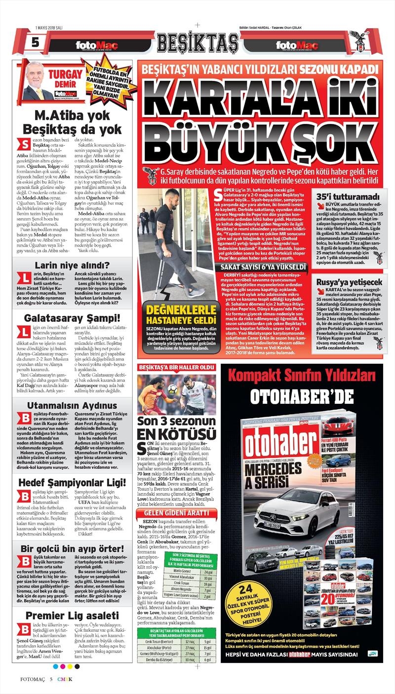 1 Mayıs 2018 | Gazetelerin Beşiktaş Manşetleri - Görsel 3