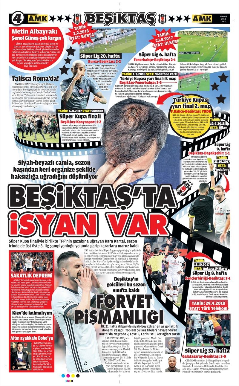 1 Mayıs 2018 | Gazetelerin Beşiktaş Manşetleri - Görsel 4