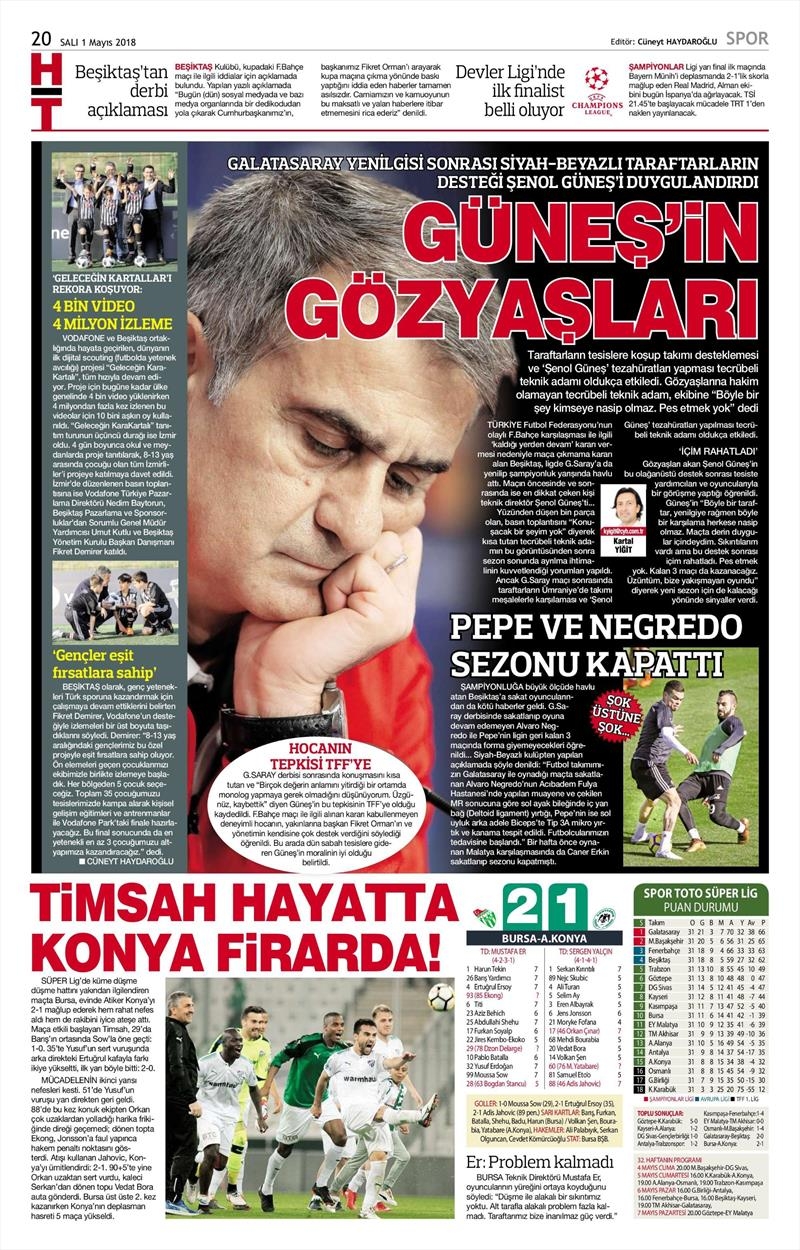 1 Mayıs 2018 | Gazetelerin Beşiktaş Manşetleri - Görsel 5