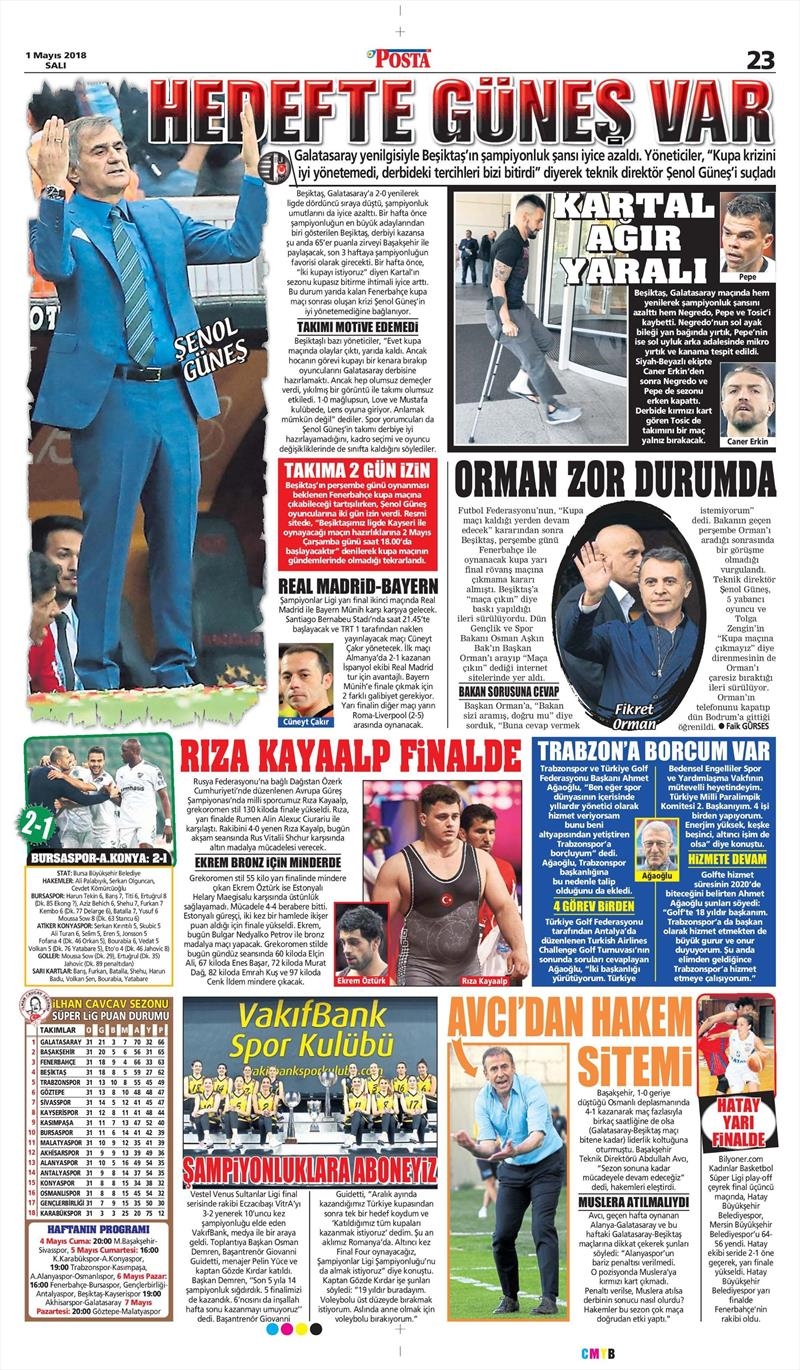 1 Mayıs 2018 | Gazetelerin Beşiktaş Manşetleri - Görsel 7
