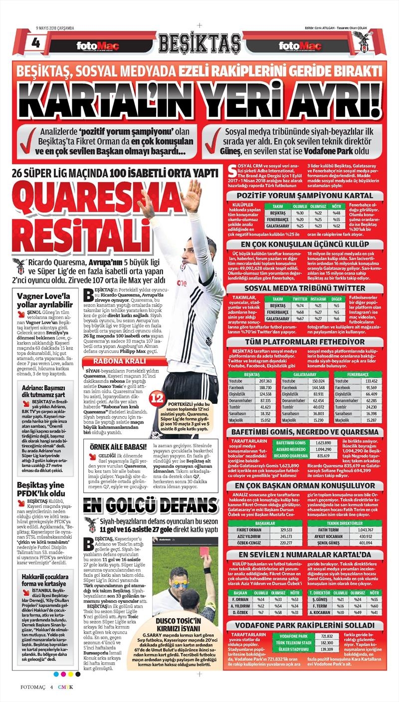 9 Mayıs 2018 | Gazetelerin Beşiktaş Manşetleri - Görsel 10