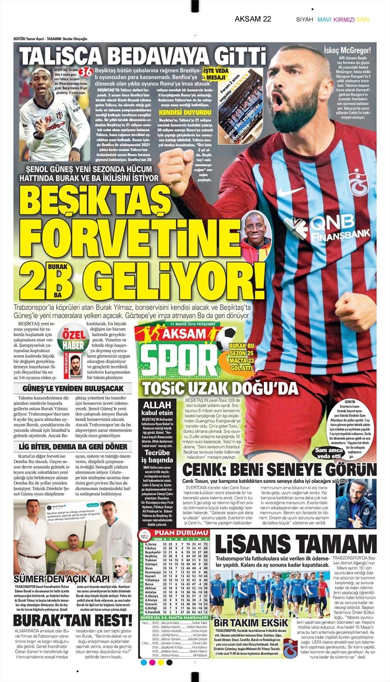 17 Mayıs 2018 | Gazetelerin Beşiktaş Manşetleri - Görsel 2
