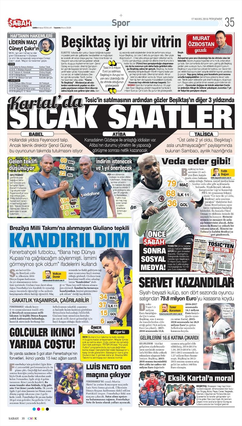 17 Mayıs 2018 | Gazetelerin Beşiktaş Manşetleri - Görsel 6