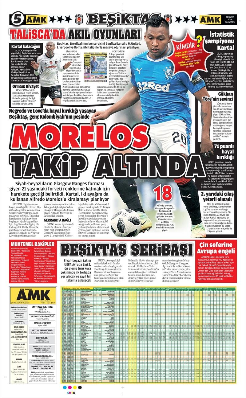 21 Mayıs 2018 | Gazetelerin Beşiktaş Manşetleri - Görsel 2