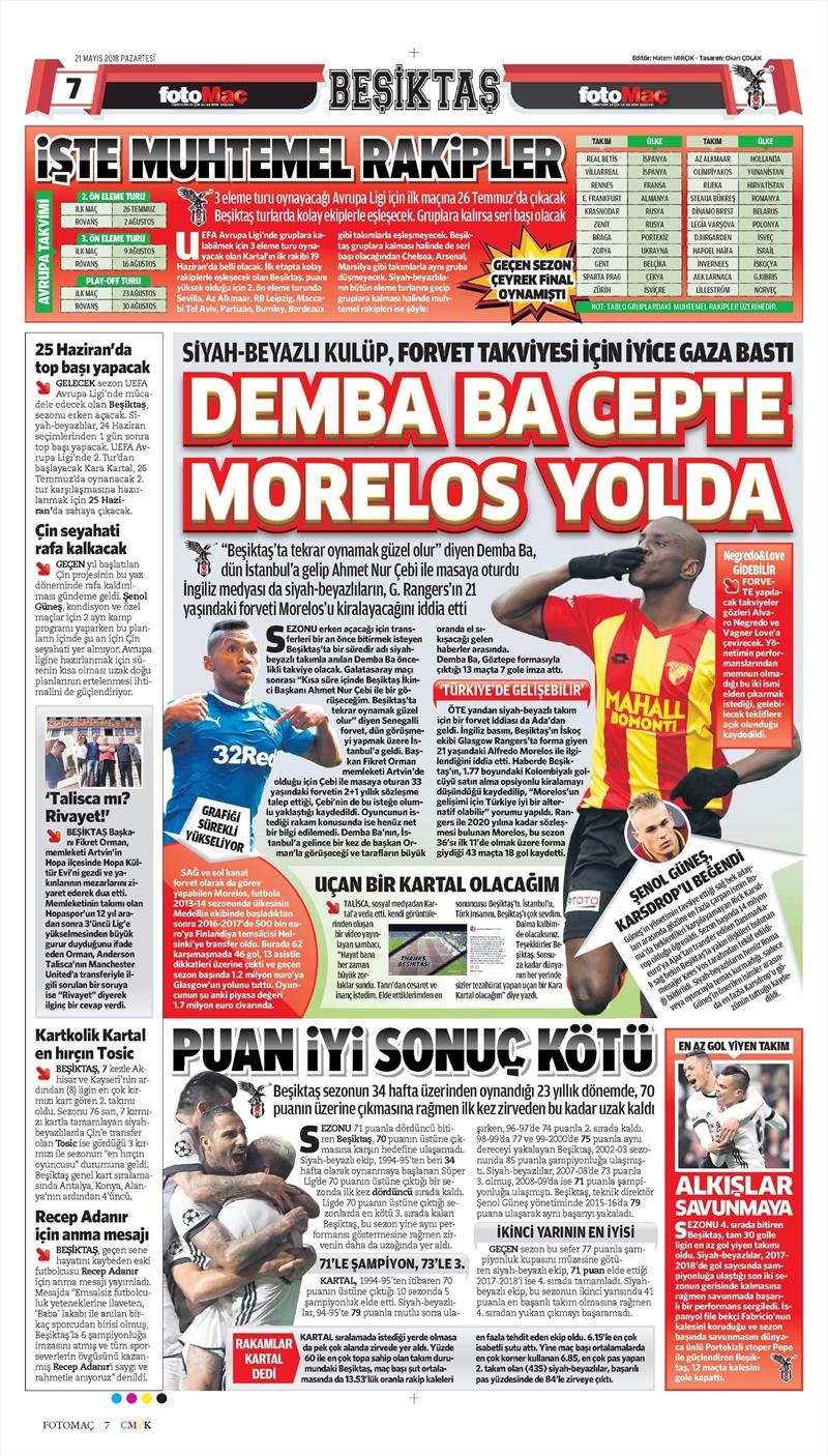 21 Mayıs 2018 | Gazetelerin Beşiktaş Manşetleri - Görsel 6