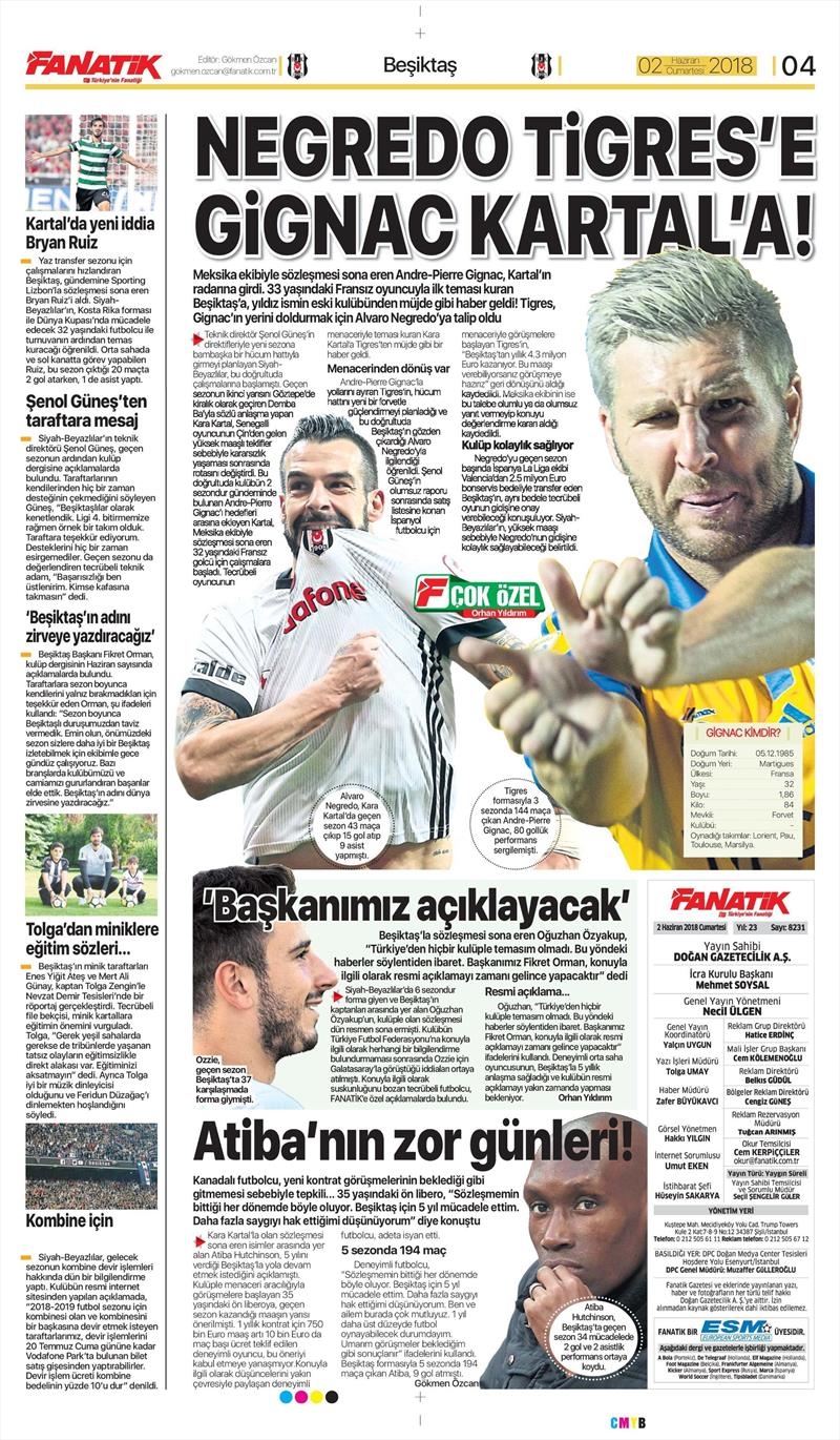 2 Haziran 2018 | Gazetelerin Beşiktaş Manşetleri - Görsel 1