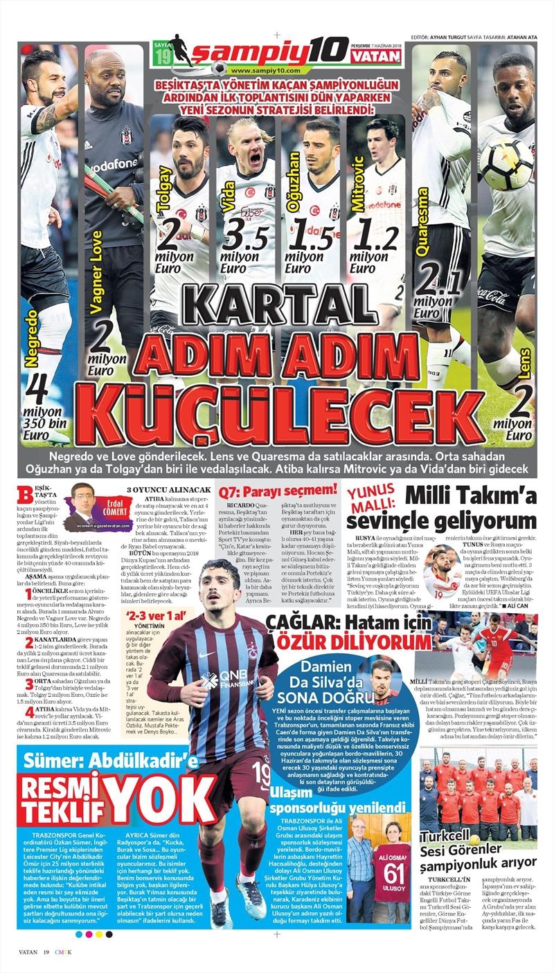 7 Haziran 2018 | Gazetelerin Beşiktaş Manşetleri - Görsel 2
