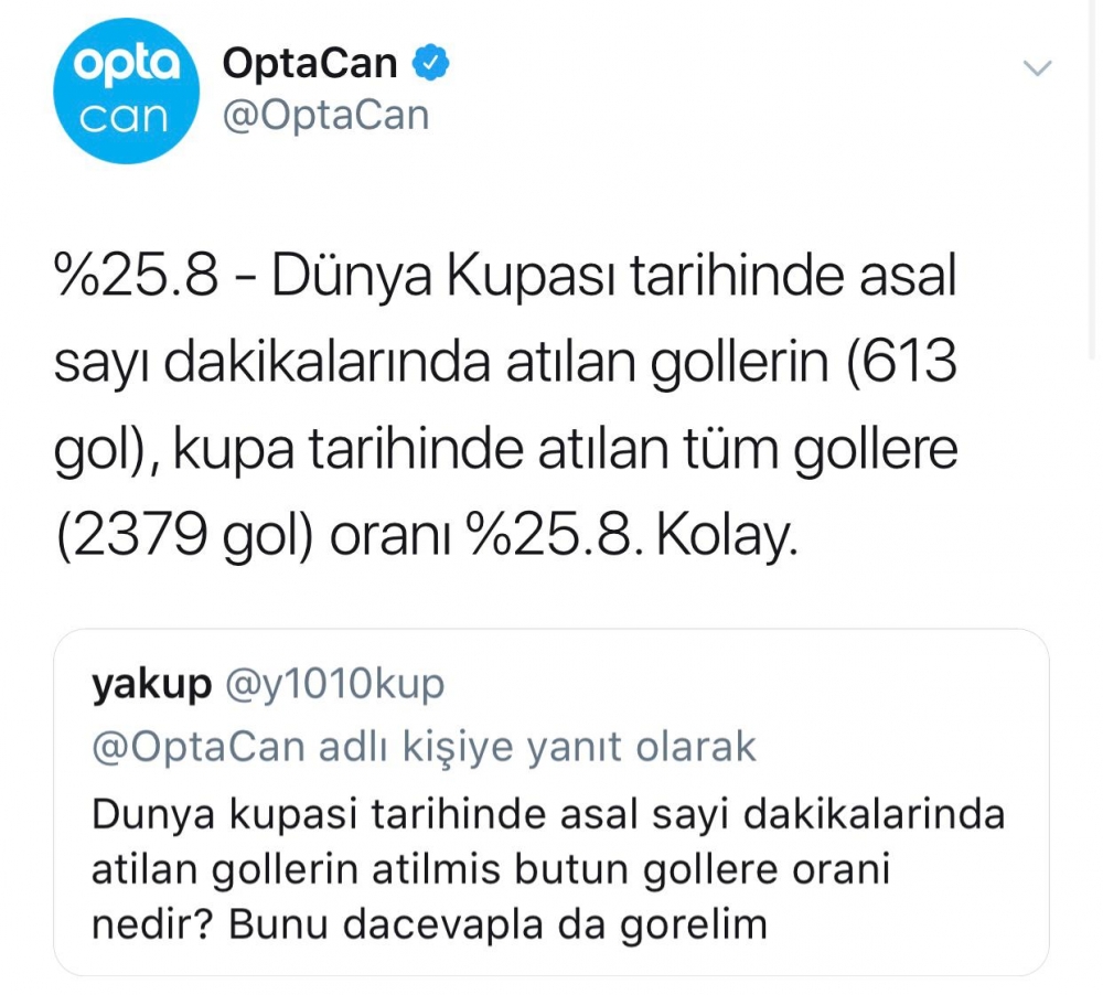 Dünya Kupası ile ilgili Opta'ya gelen sorular ve yanıtları - Görsel 1