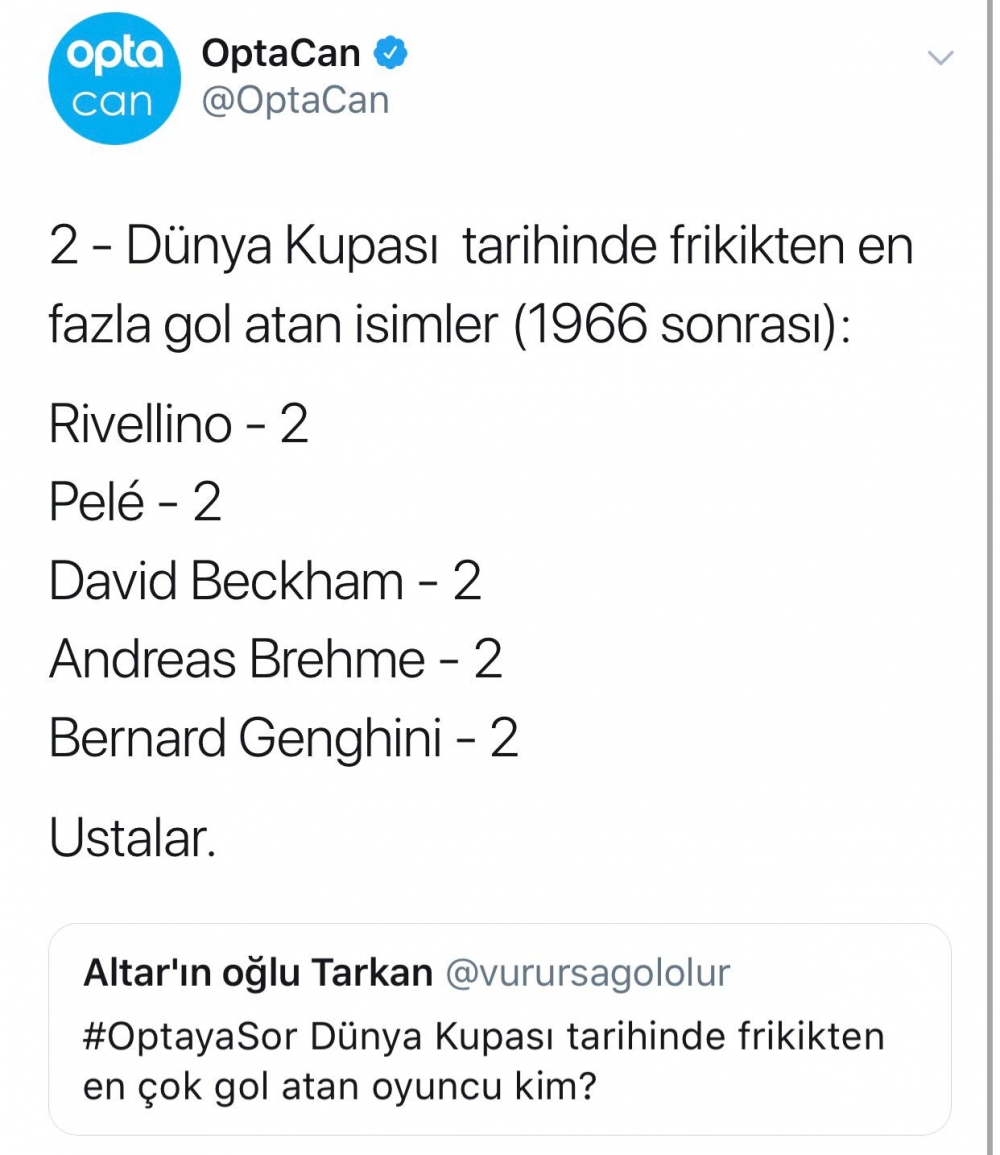 Dünya Kupası ile ilgili Opta'ya gelen sorular ve yanıtları - Görsel 13