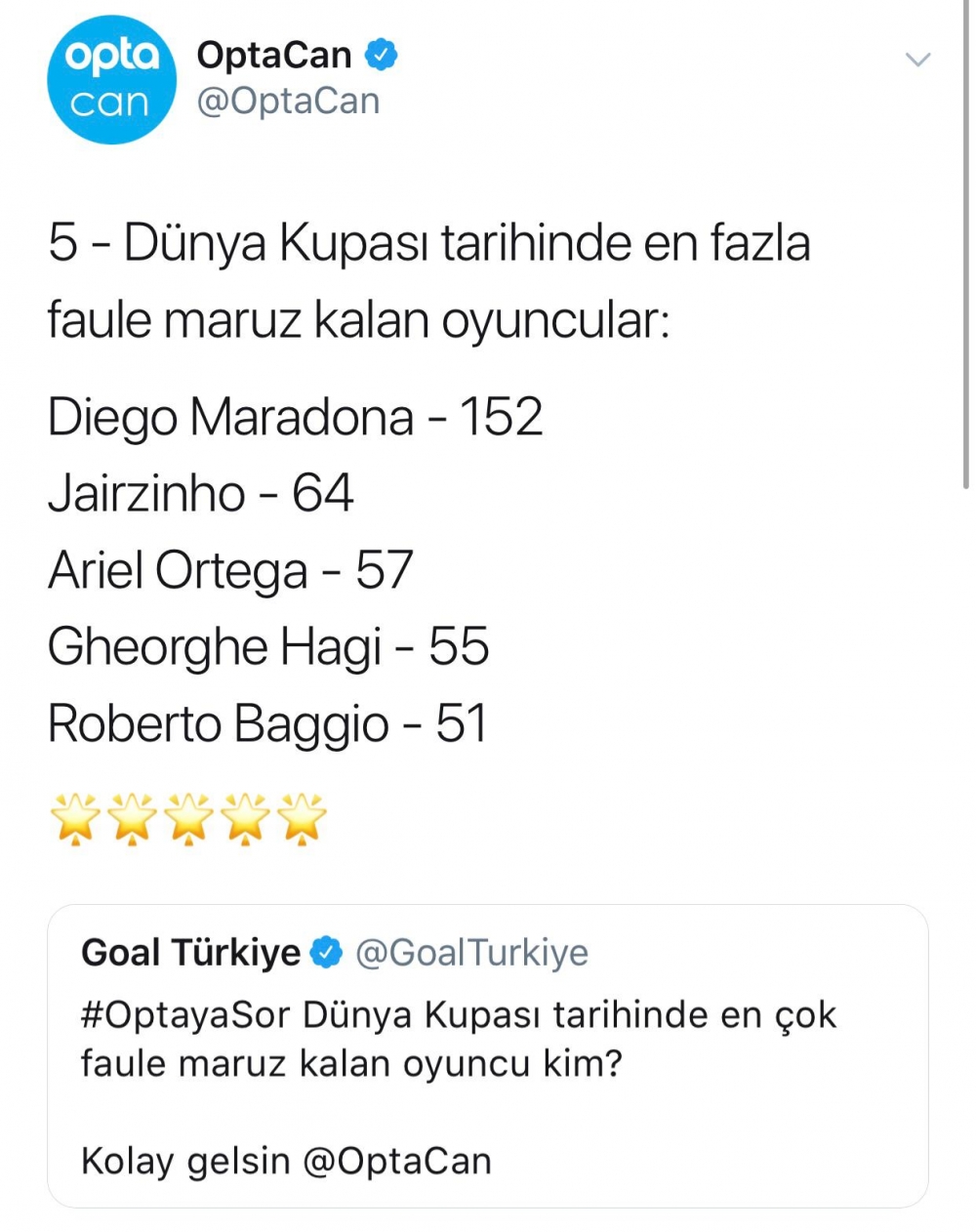 Dünya Kupası ile ilgili Opta'ya gelen sorular ve yanıtları - Görsel 14