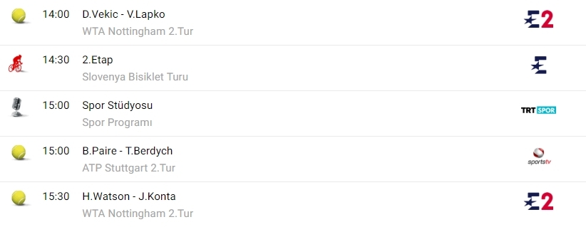 Tv'de bugün ne var? - Görsel 3