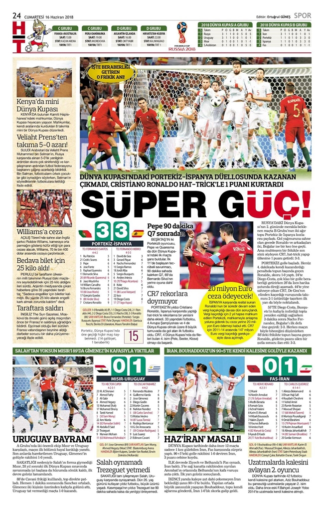 16 Haziran 2018 | Gazetelerin Beşiktaş Manşetleri - Görsel 2