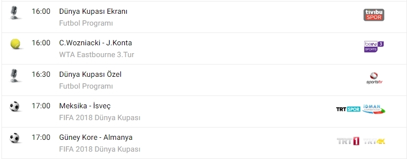 Tv'de bugün ne var? - Görsel 2