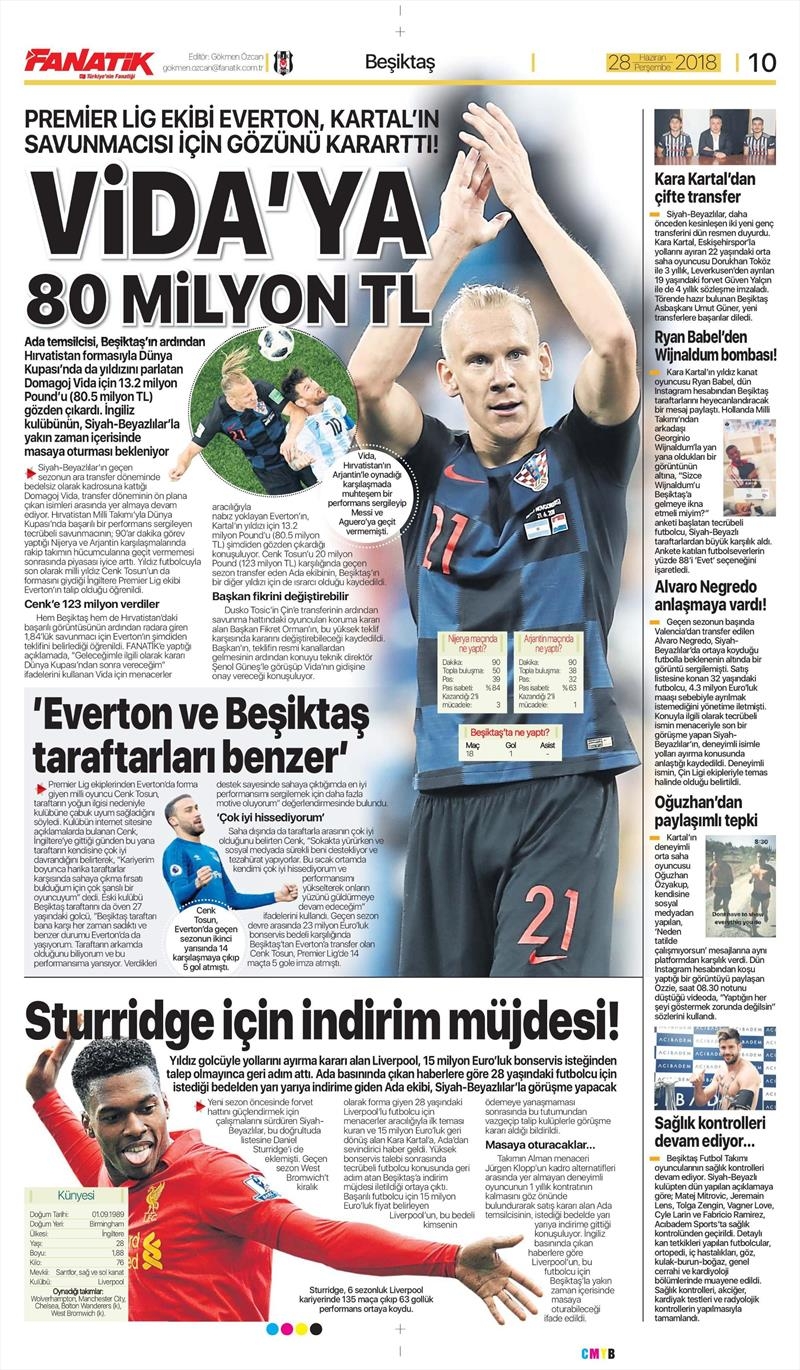28 Haziran 2018 | Gazetelerin Beşiktaş Manşetleri - Görsel 2