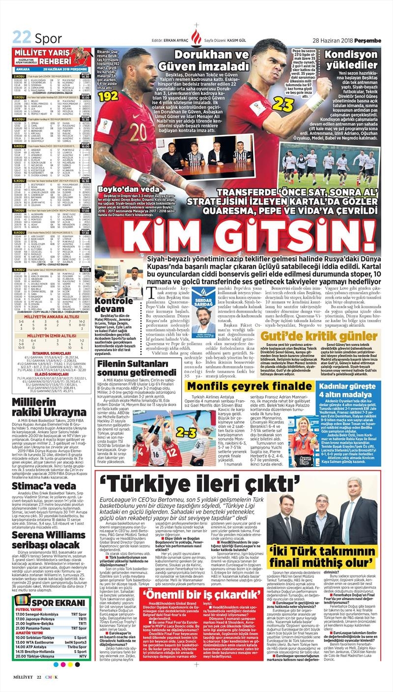 28 Haziran 2018 | Gazetelerin Beşiktaş Manşetleri - Görsel 4