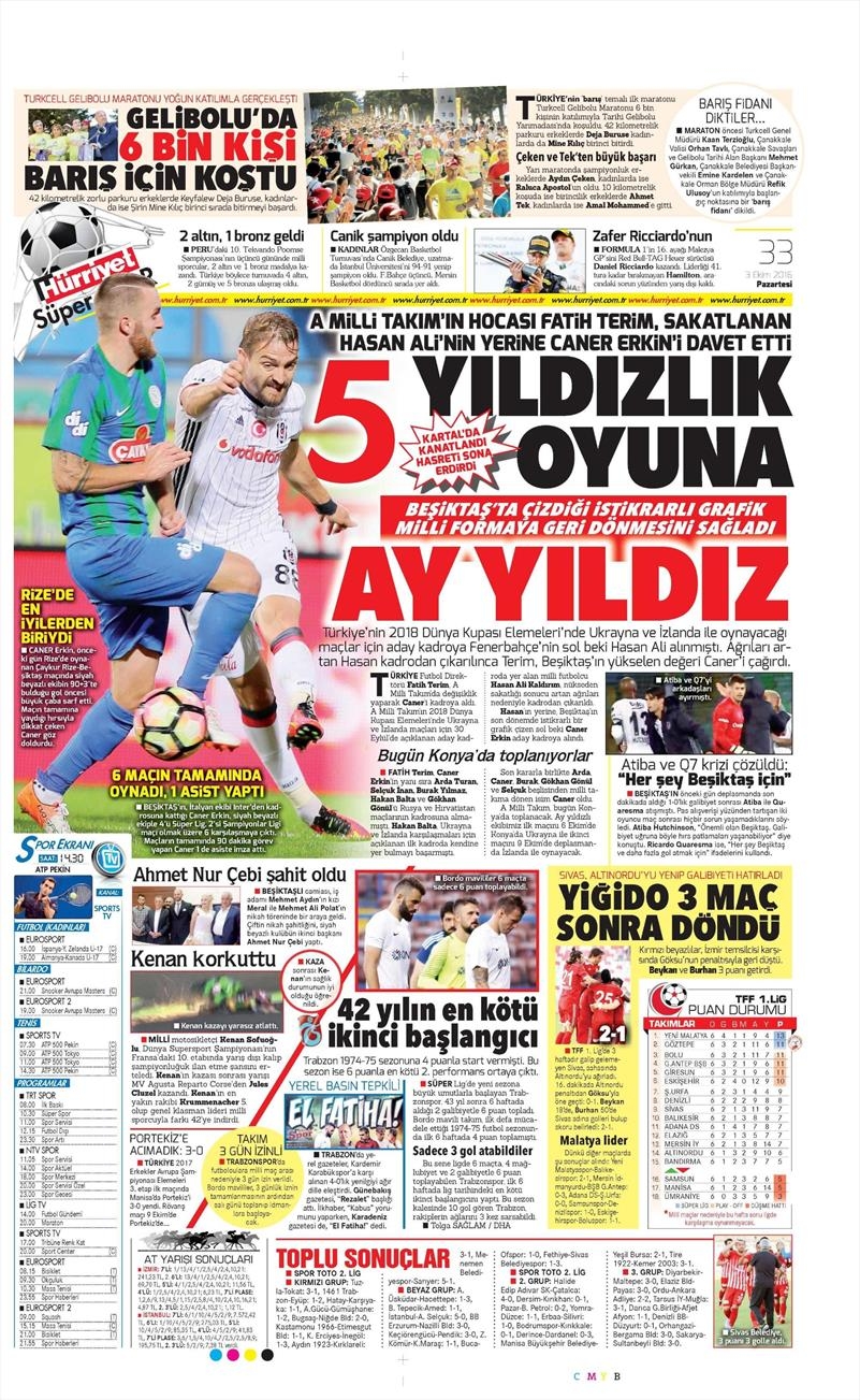 3 Ekim 2016 | Beşiktaş sayfaları - Görsel 5