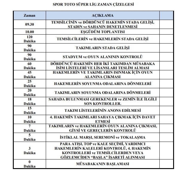 2018 – 2019 SPOR TOTO SÜPER LİG LEFTER KÜÇÜKANDONYADİS SEZONU  MÜSABAKALARI STATÜSÜ - Görsel 22
