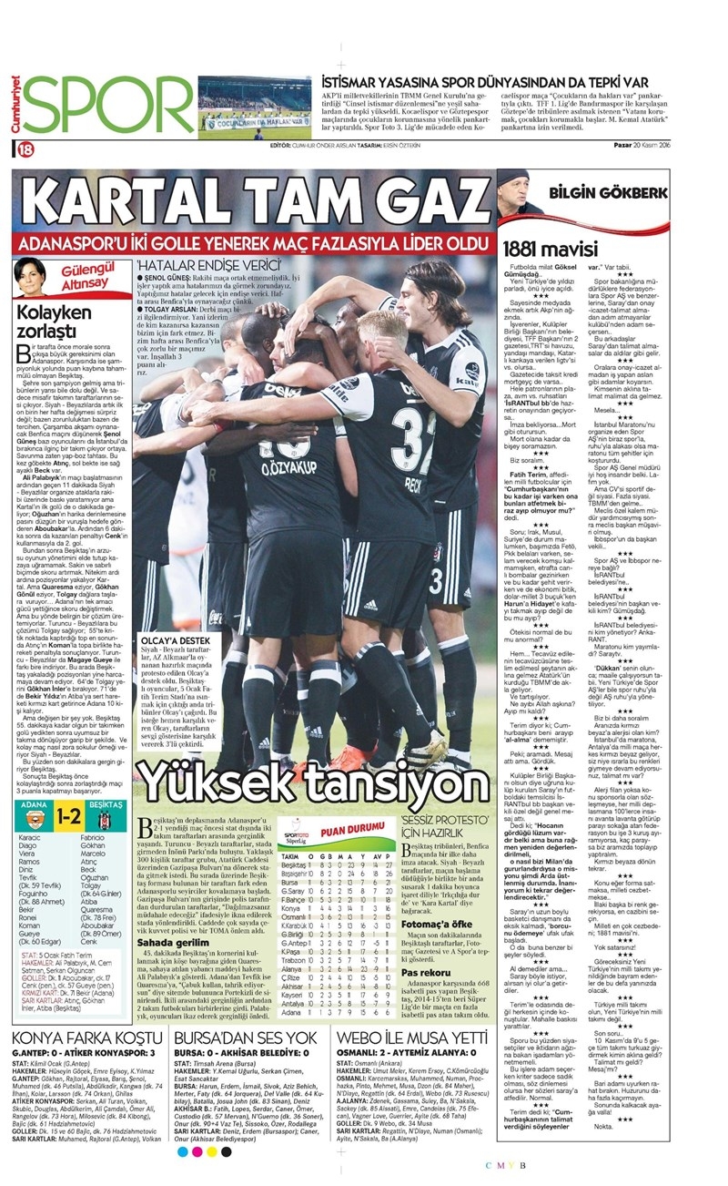 20 Kasım 2016 | Gazetelerin Beşiktaş manşetleri - Görsel 1