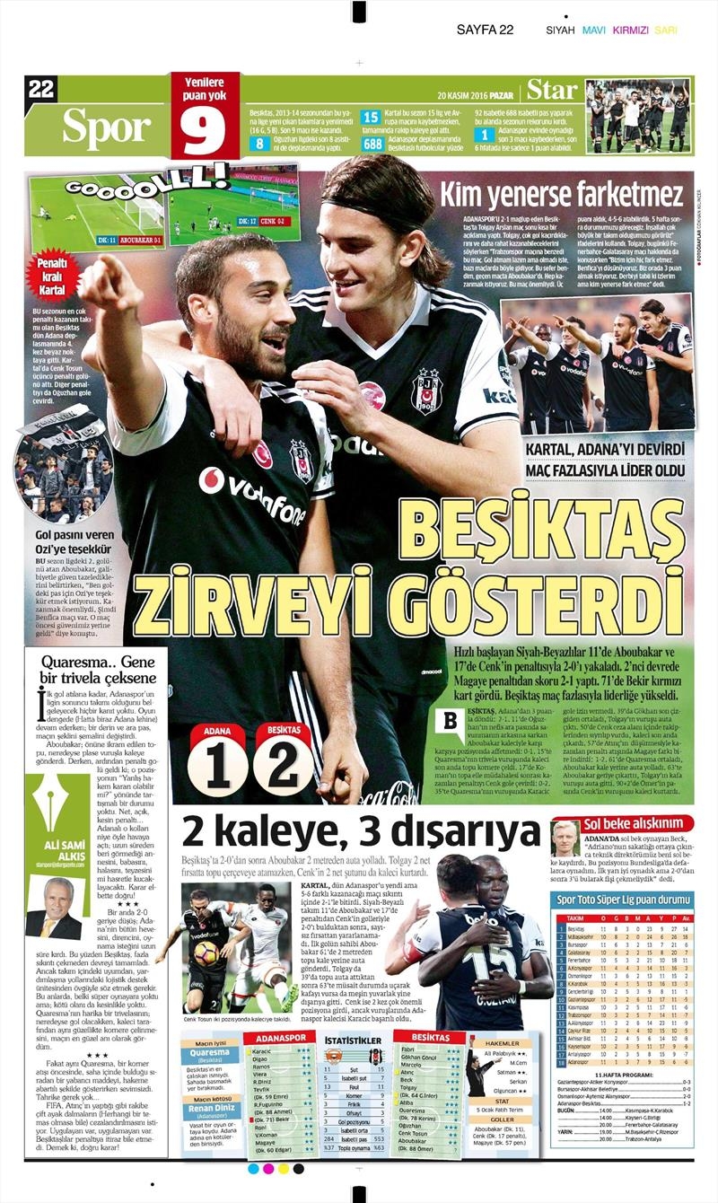 20 Kasım 2016 | Gazetelerin Beşiktaş manşetleri - Görsel 14
