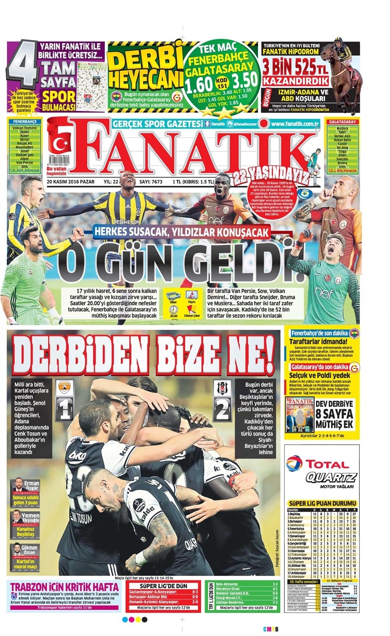 20 Kasım 2016 | Gazetelerin Beşiktaş manşetleri - Görsel 2