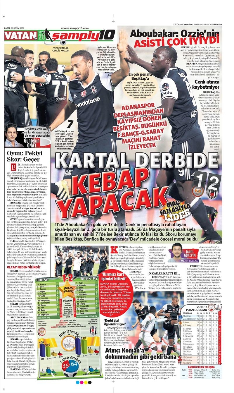 20 Kasım 2016 | Gazetelerin Beşiktaş manşetleri - Görsel 9