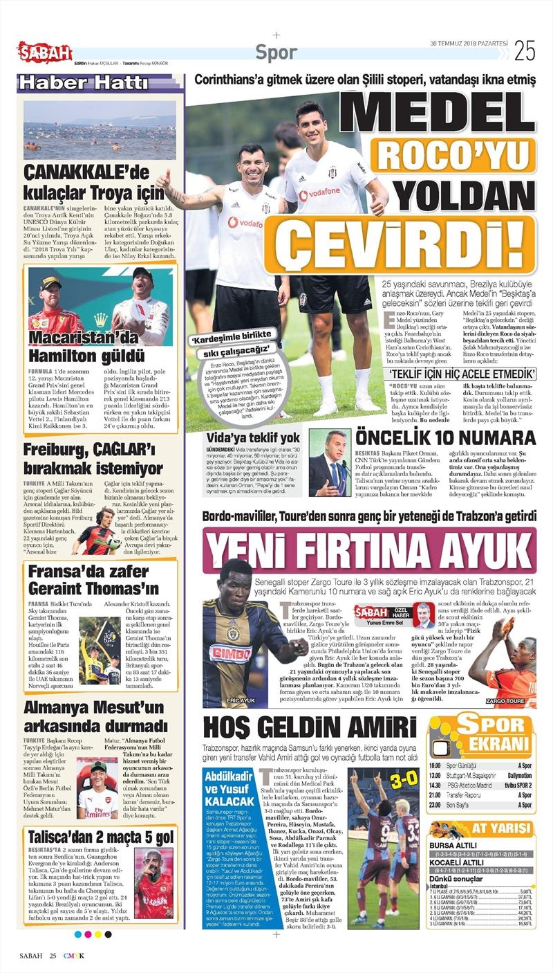 30 Temmuz 2018 | Gazetelerin Beşiktaş Manşetleri - Görsel 1