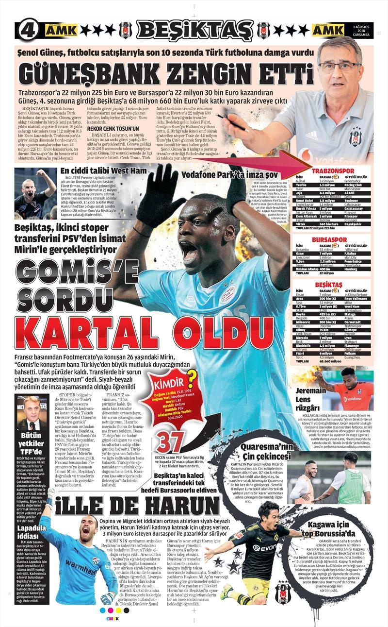 1 Ağustos 2018 | Gazetelerin Beşiktaş Manşetleri - Görsel 2
