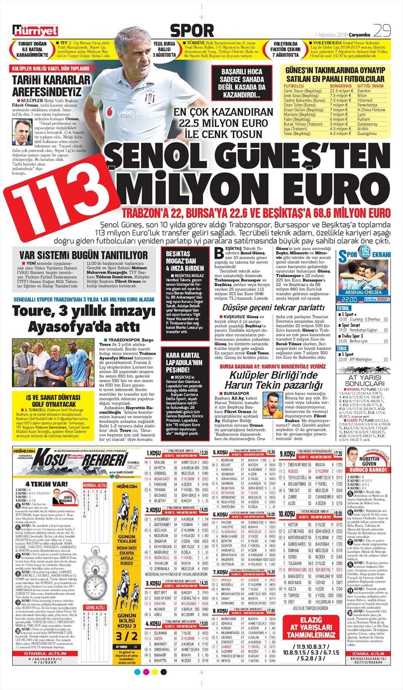1 Ağustos 2018 | Gazetelerin Beşiktaş Manşetleri - Görsel 9