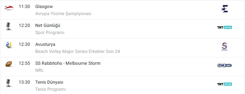 Tv'de bugün ne var? - Görsel 1