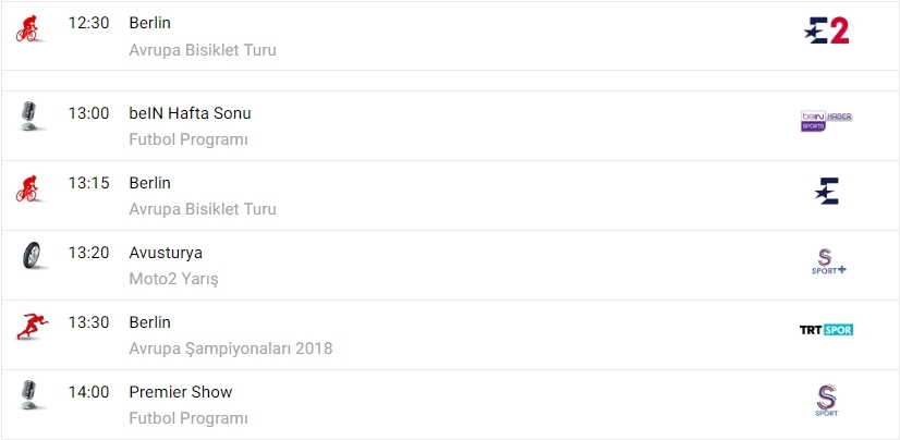 TV'de bugün neler var? İşte spor ekranı... - Görsel 1