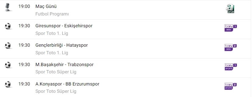 TV'de bugün neler var? İşte spor ekranı... - Görsel 8
