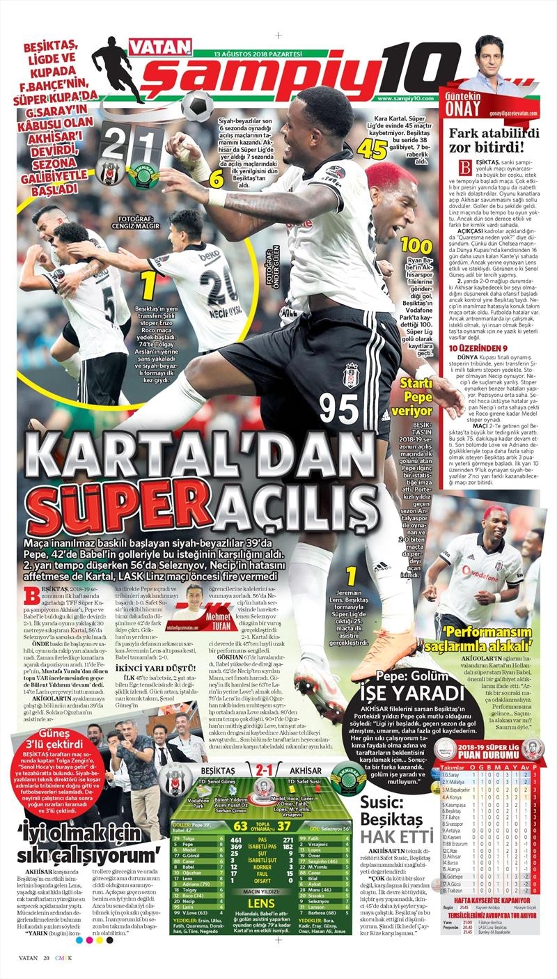 13 Ağustos 2018 | Gazetelerin Beşiktaş Manşetleri - Görsel 24